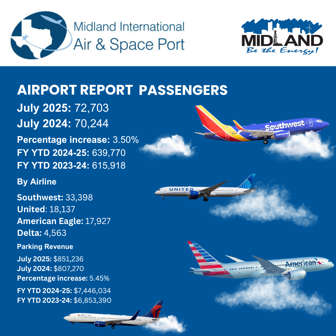 New Version Airline Passenger Stats