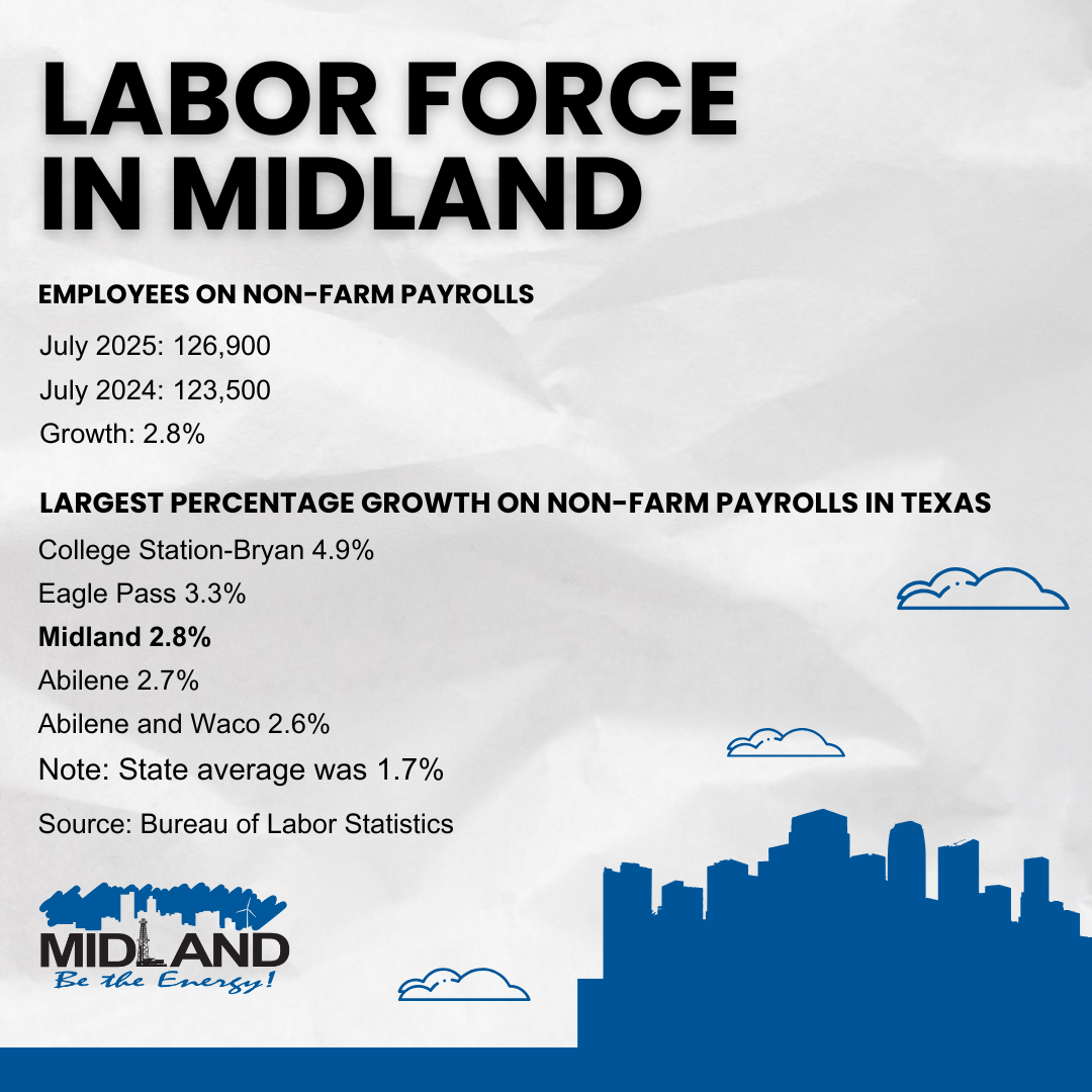 Unemployment Rate Website (1)