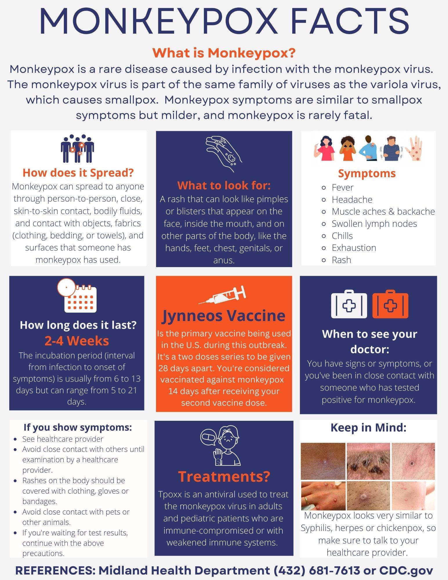 Monkeypox Facts Flyer