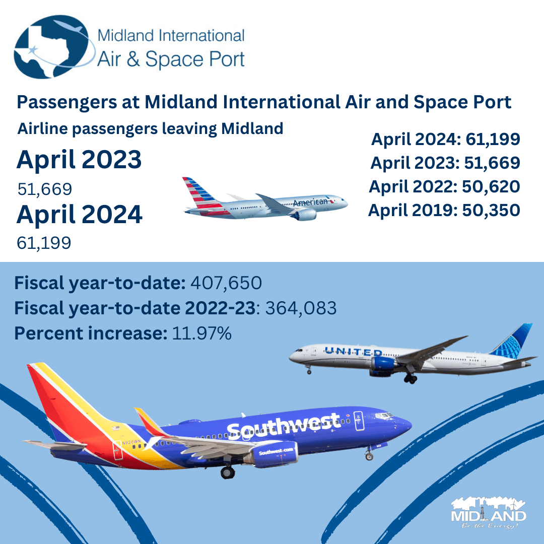 Passenger Stats Insta (4)