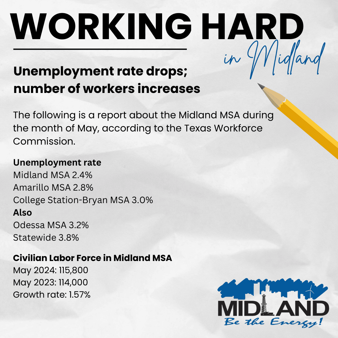 Unemployment Rate Insta