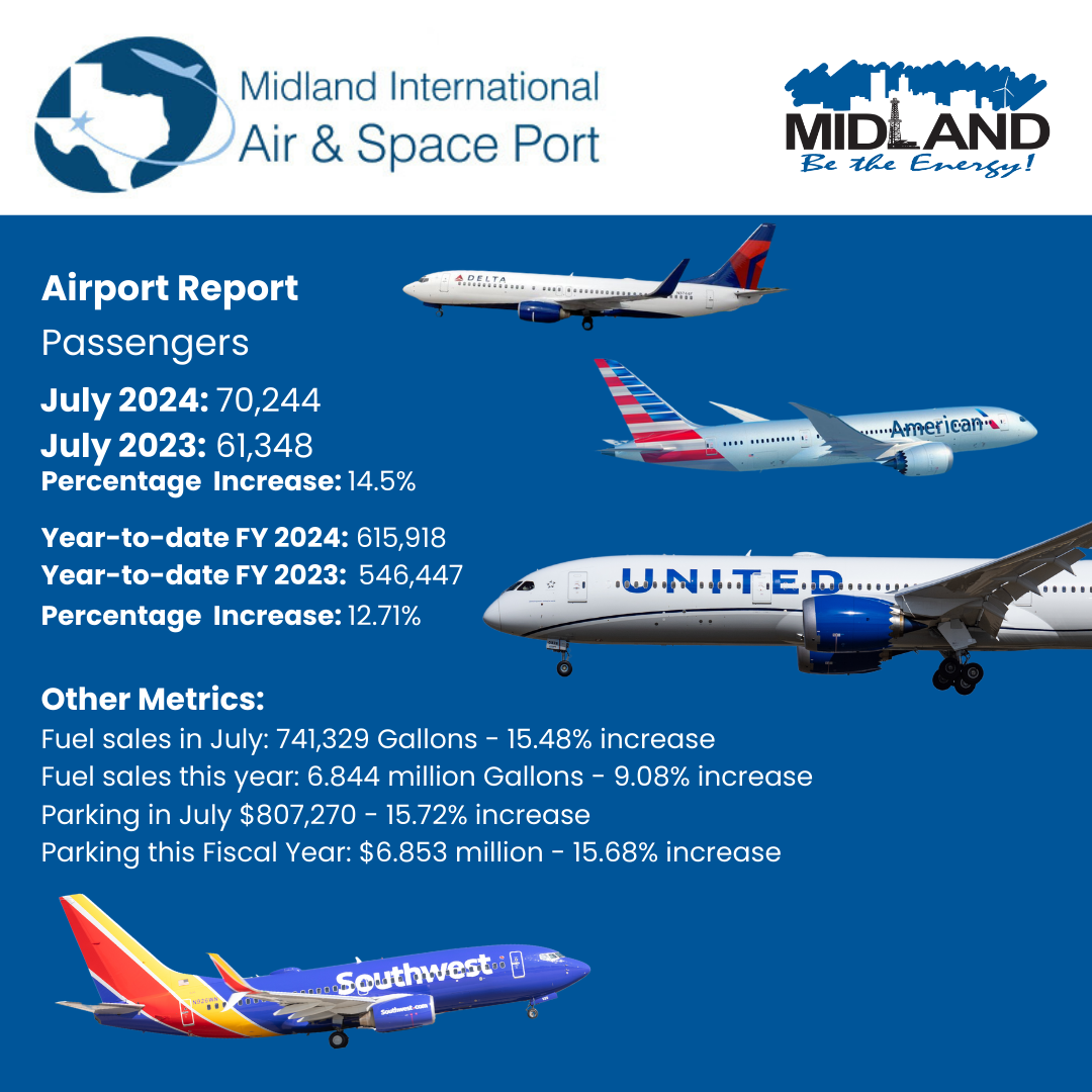 Airline Passenger Stats July 2024