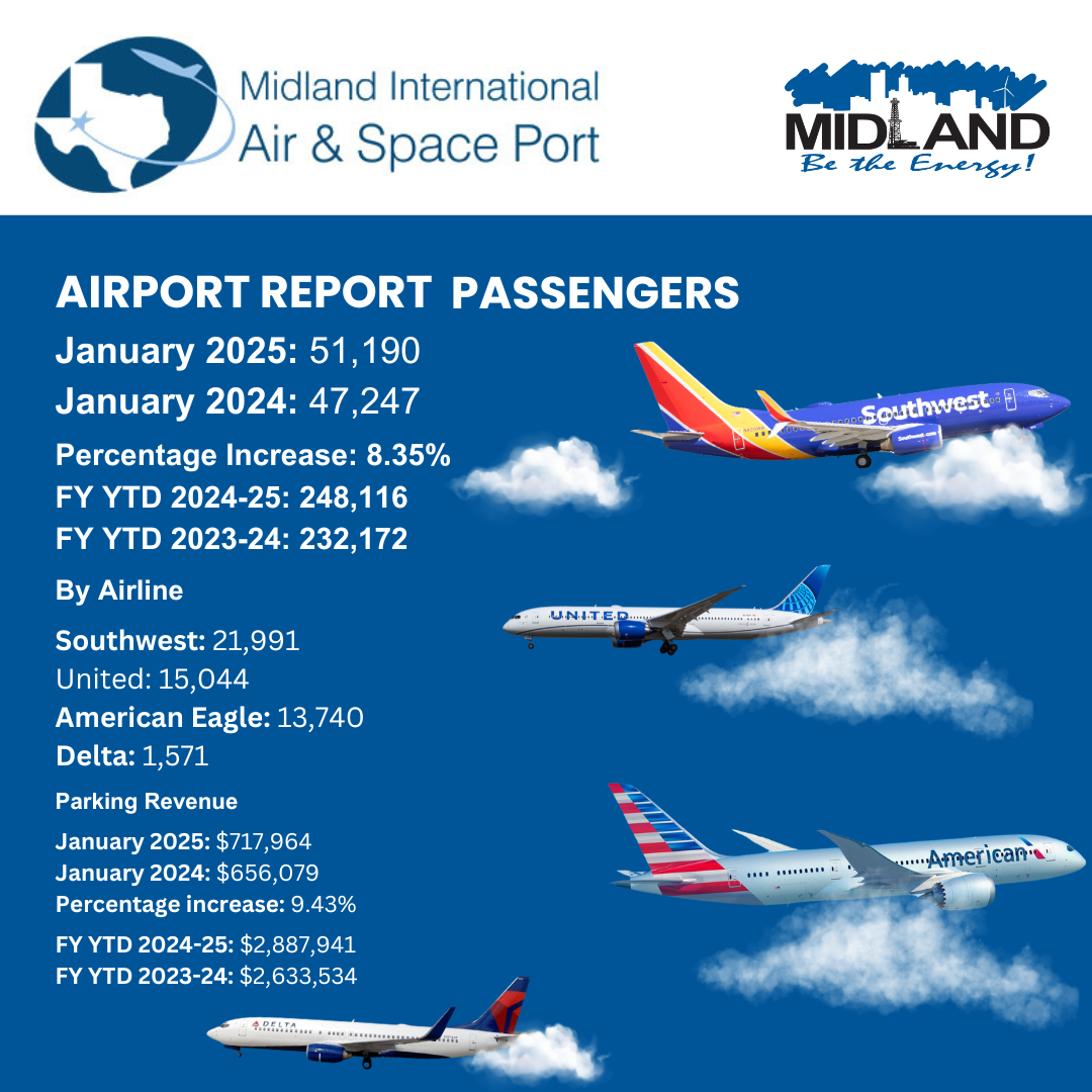 New Version Airline Passenger Stats (1)